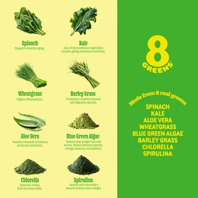 8Greens Super Greens Powder 175g - New - Image 6