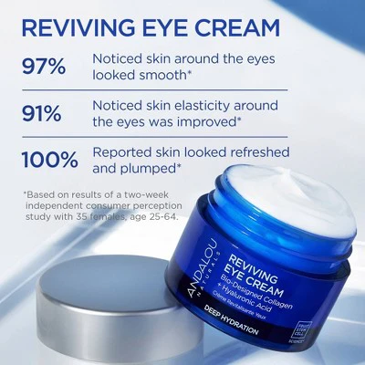 Andalou Naturals Deep Hydration Reviving Eye Cream 0.45oz - New - Image 3