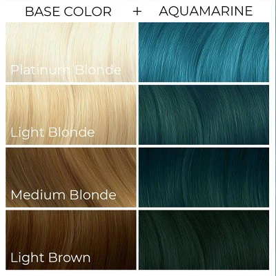 Arctic Fox Semi-Permanent Hair Color Dye Turquoise Blue 4 fl oz - Imperfect Container - Image 3