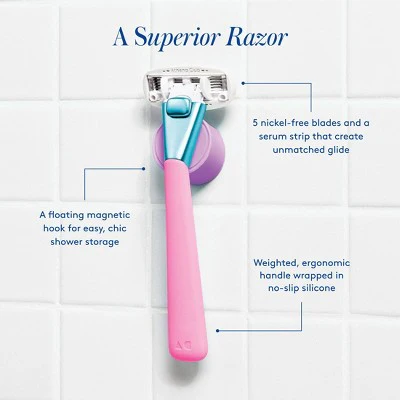 Athena Women's 5 Blade Reusable Razor Kit Pool Party - Imperfect Box - Image 5