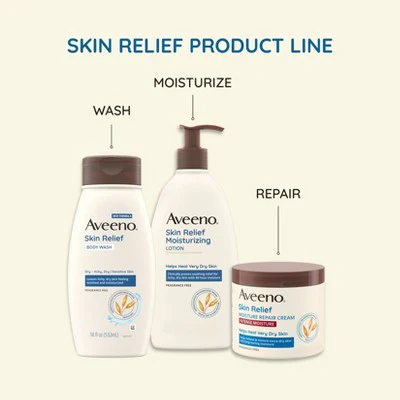 Aveeno Skin Relief Body Wash Refill 36 fl oz - Imperfect Container - Image 7