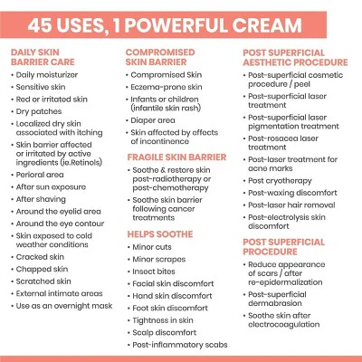 Avene Cicalfate+ Restorative Protective Skin Barrier Face Cream 3.3fl oz - Missing Box - Image 9