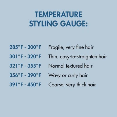 BaBylissPRO Nano Titanium Digital Straightening Flat Iron Blue 1" - Missing Box - Image 6