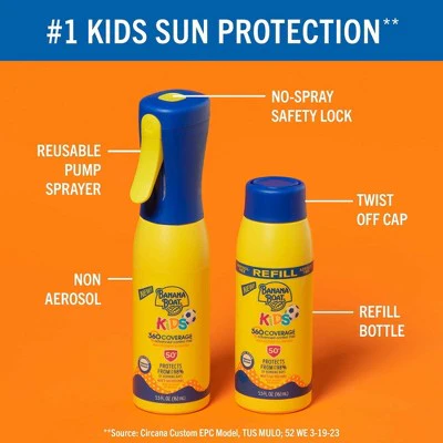 Banana Boat Kids 360 Coverage Advanced Mist Sunscreen Sprayer SPF50 5.5oz - Imperfect Container - Image 5