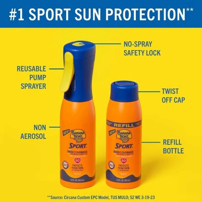 Banana Boat Sport 360 Advanced Mist Sunscreen Sprayer SPF50 5.5oz - Imperfect Container - Image 6