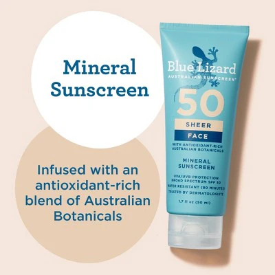 Blue Lizard Sheer Face Mineral Lotion SPF 50 1.7 fl oz - Imperfect Box - Image 3