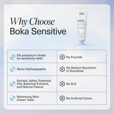 Boka Sensitive Toothpaste 3.4oz - Imperfect Box - Image 3