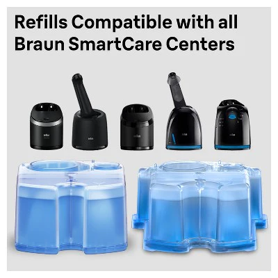 Braun Clean & Renew Refill Cartridges for Clean & Charge Systems CCR 3pk - Imperfect Box - Image 4