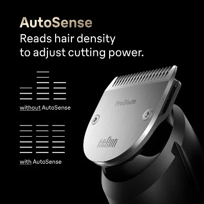 Braun Series 7 AiO7440 Rechargeable 12-in-1 Body, Beard & Hair Trimmer - Imperfect Box - Image 9
