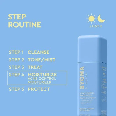 BYOMA Blemish Acne Control Moisturizer 1.69 fl oz - New - Image 5
