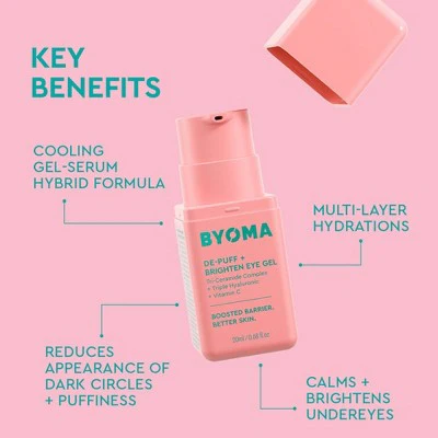 BYOMA De-Puff and Brightening Eye Gel 0.68 fl oz - Imperfect Container - Image 3