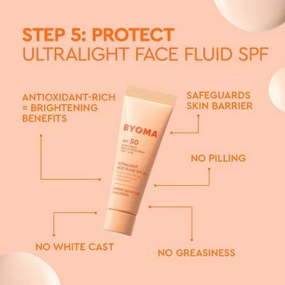 BYOMA Universal Skincare Heroes Gift Set with Makeup Bag 5pc - Imperfect Box - Image 7