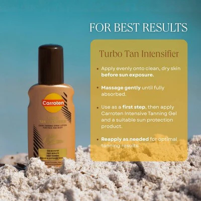 Carroten Turbo Tan Intensifier 5.07 fl oz - New - Image 5