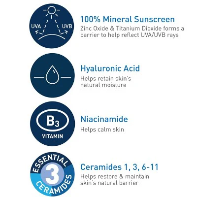 CeraVe Hydrating Mineral Face Sunscreen Lotion & SPF 30 2.5oz - Imperfect Box - Image 4