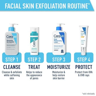 CeraVe SA Face Wash Salicylic Acid Cleanser 8 fl oz - Imperfect Container - Image 5