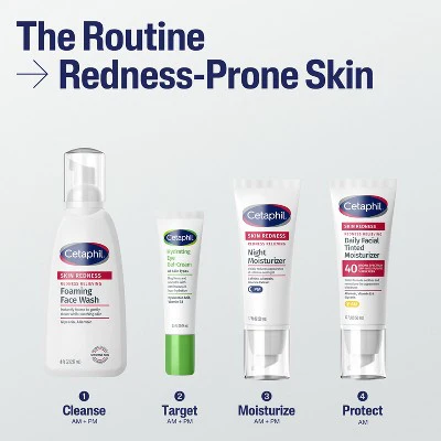 Cetaphil Redness Relieving Night Face Moisturizer 1.7 fl oz - Imperfect Box - Image 5