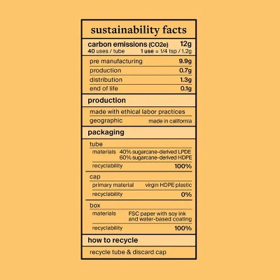 cocokind Daily Sunscreen SPF 32 1.7oz - Imperfect Box - Image 4