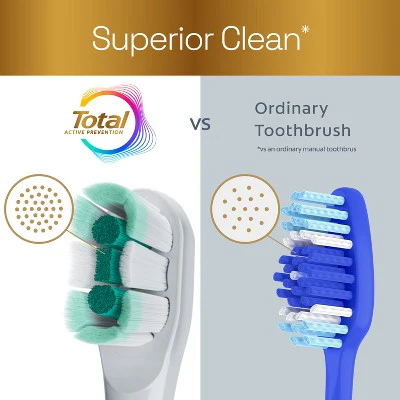 Colgate Total Active Prevention Battery Powered Toothbrush White - Imperfect Box - Image 4