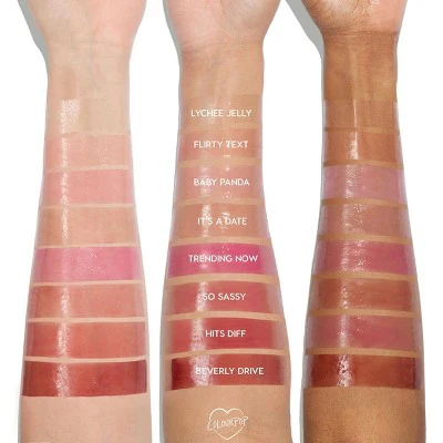ColourPop So Juicy Lip Oil Baby Panda 0.29 fl oz - Imperfect Box - Image 6