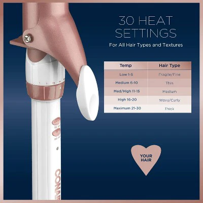 Conair Double Ceramic Rose Gold Curling Iron 1.5 - Imperfect Box - Image 4