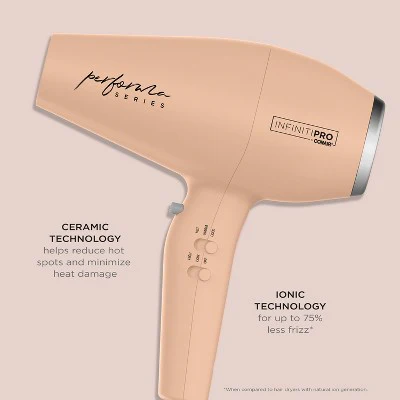Conair InfinitiPRO Performa Series Ionic Ceramic Hair Dryer - Imperfect Box - Image 3