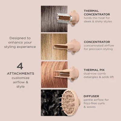 Conair InfinitiPRO Performa Series Ionic Ceramic Hair Dryer - Imperfect Box - Image 4