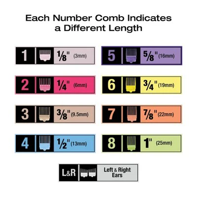 Conair Numbered Combs Haircut Kit 20ct - Imperfect Box - Image 6