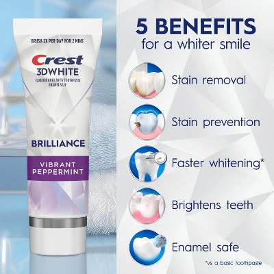 Crest 3D White Brilliance Vibrant Toothpaste Peppermint 4.6oz/2pk - New - Image 2