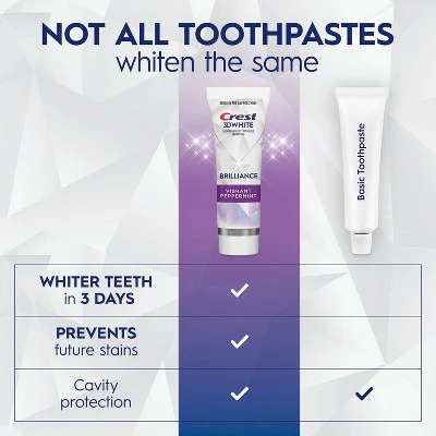 Crest 3D White Brilliance Vibrant Toothpaste Peppermint 4.6oz/2pk - New - Image 7