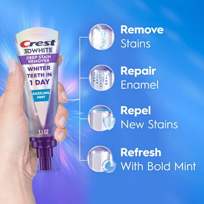 Crest 3D White Deep Stain Remover Daily Toothpaste Dazzling Mint 3.1oz - New - Image 4