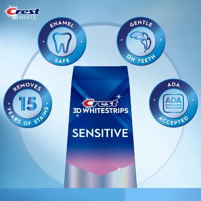 Crest 3D Whitestrips Sensitive White Kit 14 Treatments - Imperfect Box - Image 4