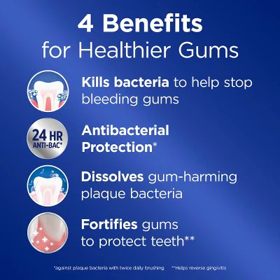 Crest Pro-Health Gum Detoxify Deep Clean Toothpaste 4.8oz/2pk - Missing Box - Image 3