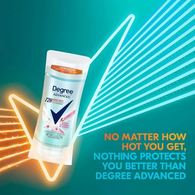 Degree Advanced White Flowers & Lychee 72 Hour Antiperspirant & Deodorant 2.6oz - New - Image 5