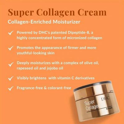 DHC Super Collagen Dipeptide-8 Moisturizing Cream 1.7oz - Imperfect Box - Image 4