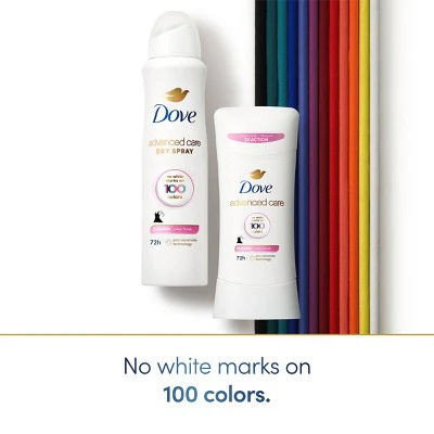Dove Beauty Advanced Care Clear Finish 72-Hour Women's Antiperspirant & Deodorant Stick 2.6oz - New - Image 5