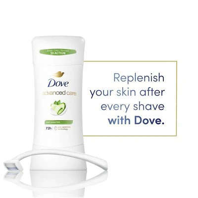 Dove Beauty Advanced Care Cool Essentials 72-Hour Women& Antiperspirant & Deodorant  2.6oz/2pk - New - Image 3