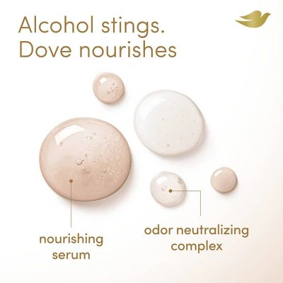 Dove Beauty Whole Body Deodorant Spray Coconut Vanilla 4oz - Imperfect Container - Image 3