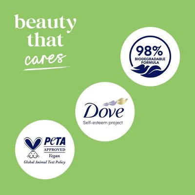 Dove Beauty Refresh Body Wash Pump Cucumber & Green Tea 24hr Lotion-Soft Skin 30.6 fl oz - Imperfect Container - Image 11