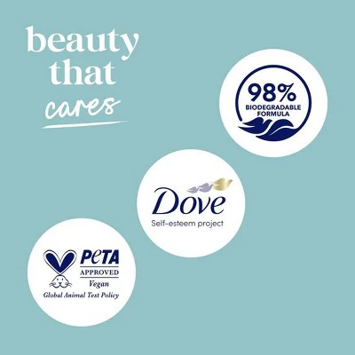 Dove Beauty Sensitive Skin Body Wash Pump Gentle Hypoallergenic Formula 24hr Lotion-Soft Skin 30.6 fl oz - Imperfect Container - Image 10