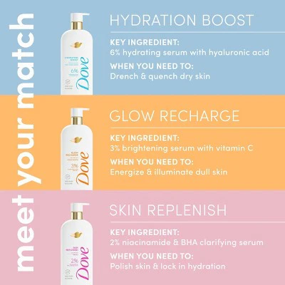 Dove Beauty Serum Body Wash for Women with 3% Brightening Serum + Vitamin C Glow Recharge  18.5 fl oz - Imperfect Container - Image 7