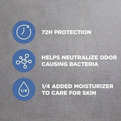 Dove Men+Care 72-Hour Dry Spray  3.8oz/2ct - New - Image 6