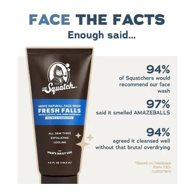 DR. SQUATCH Men's Natural  Face Wash Fresh Falls 4oz - New - Image 7