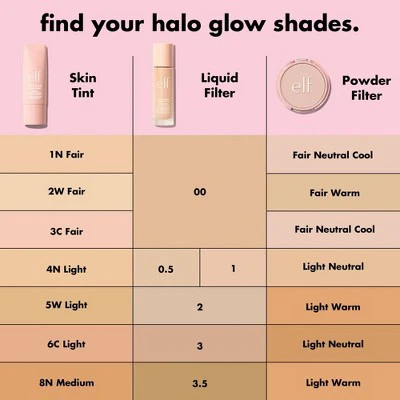 e.l.f. Halo Glow Skin Tint Light Coverage Foundation Mineral SPF 50 4 Light Neutral 1 fl oz - Imperfect Box - Image 10