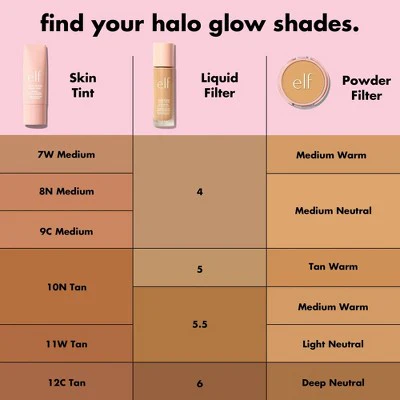 e.l.f. Halo Glow Skin Tint Light Coverage Foundation Mineral SPF 50 9 Medium Cool 1 fl oz - Imperfect Box - Image 10