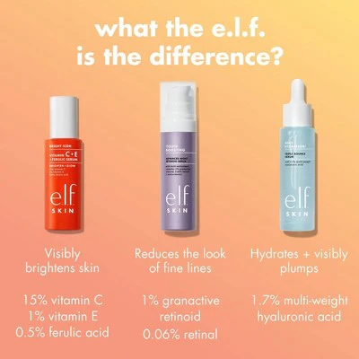 e.l.f. SKIN Bright Icon Vitamin C + E + Ferulic Face Serum 1 fl oz - Imperfect Box - Image 7