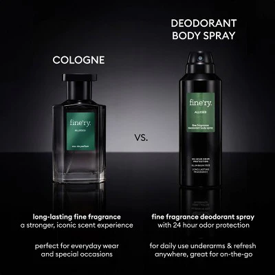 fine'ry. Men's Deodorant Spray Alleged 4oz - Imperfect Container - Image 9