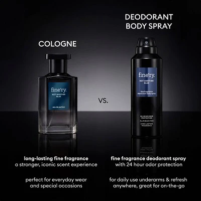 fine'ry. Men's Deodorant Spray Not Another Blue 4oz - Imperfect Container - Image 9