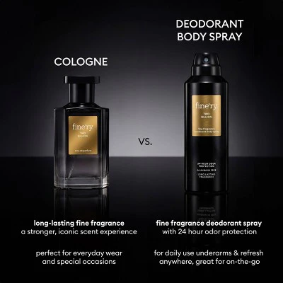 fine'ry. Men's Deodorant Spray Two Billion 4oz - Imperfect Container - Image 10