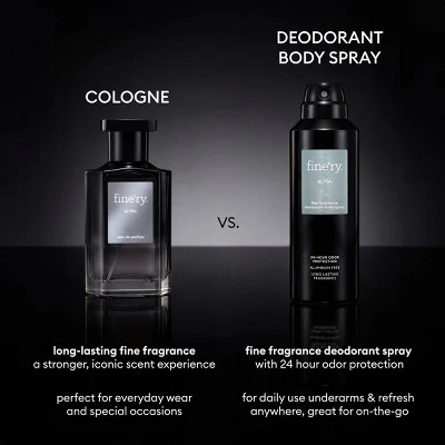 fine'ry. Men's Deodorant Spray Ultra 4oz - Imperfect Container - Image 9