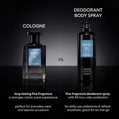 fine'ry. Men's Deodorant Spray Why Not? 4oz - Imperfect Container - Image 10